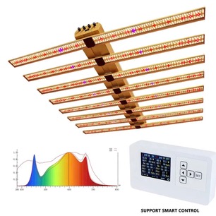 Koniea 4 Channel LED 720W